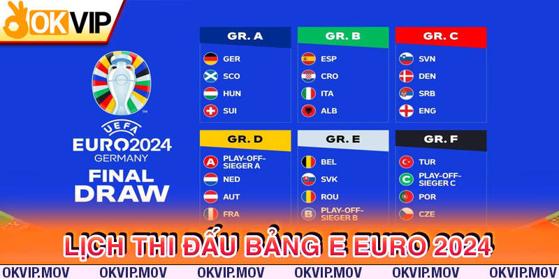 Lịch thi đấu Euro 2024 tại bảng E chính xác nhất